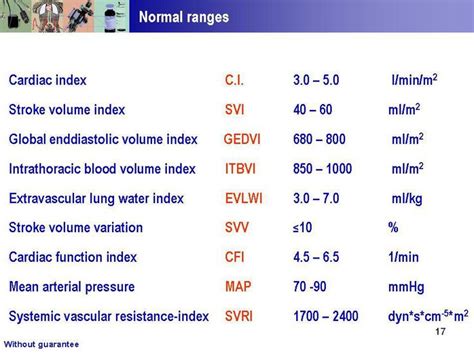 Pin by Jeremy Jaramillo on Medical | Icu nursing, Cardiac nursing ...