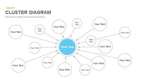 Cluster Diagram Template for PowerPoint and Keynote - Slidebazaar