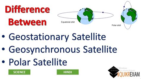 Orbit Geostationary Vs Geosynchronous Orbit