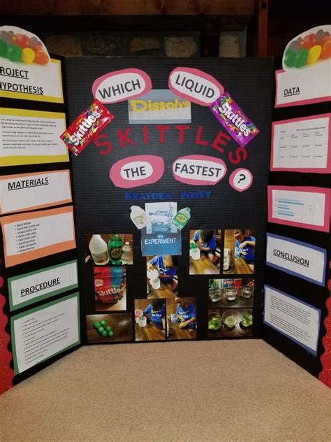 Our 5th Grade Science Fair Project..Which Liquid Dissolve Skittles the ...