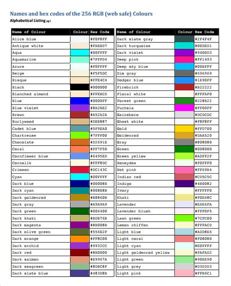 FREE 5+ Sample HTML Color Code Chart Templates in PDF