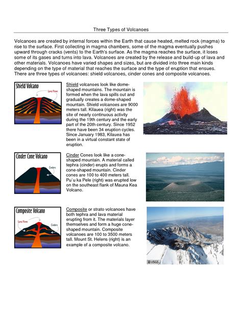 Volcano Definition Types Facts Britannica