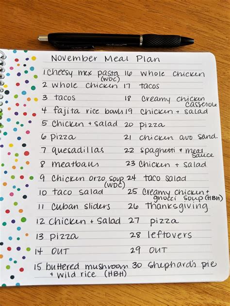 Monthly Meal Plan: Planning a Month of Family Meals in Minutes