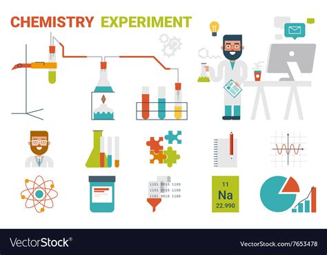 Chemistry experiment concept Royalty Free Vector Image