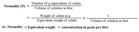 Normality concept - Molarity Vs Normality - Chemistry Notes