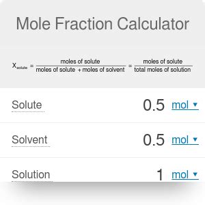 Mole Fraction Calculator