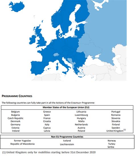 The Erasmus Program 2019-20 - Eligible Countries : ESSEC Registrar