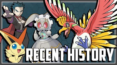 Pokemon Timeline Explained | Recent History - YouTube