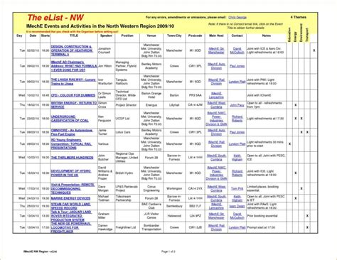 project management spreadsheet excel template free 1 1 — excelxo.com