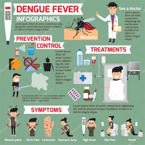 Dengue Brochure