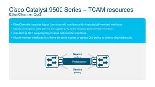 StackWise Virtual Configuration On Catalyst 9500-48Y4C, 54% OFF