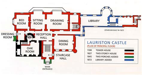 Castle Interior Layout