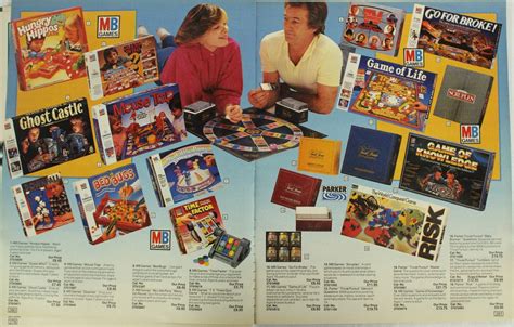 A smorgasbord of games in this 86 Argos page | Retromash