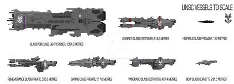 Halo UNSC ships by SplinteredMatt on DeviantArt