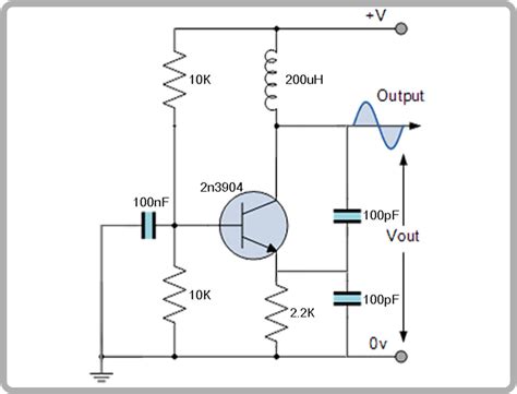 Oscillator Circuit Components at Ernesto Barrera blog