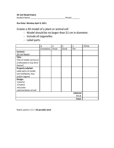 Cell model rubric