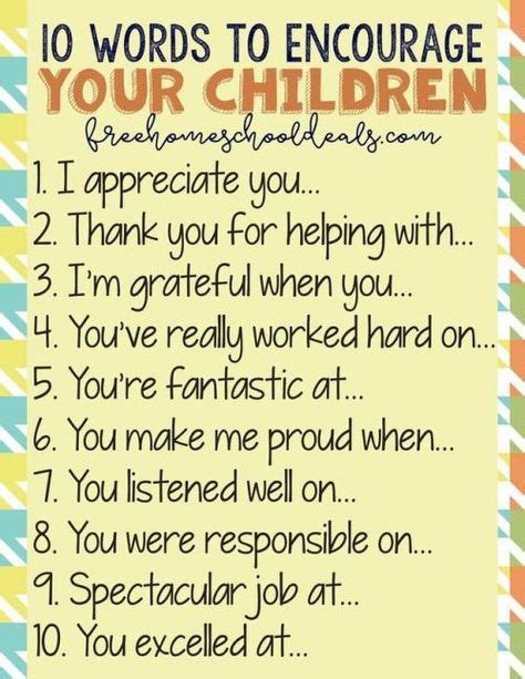 Positive English phrases to use with our kids to encourage and inspire ...