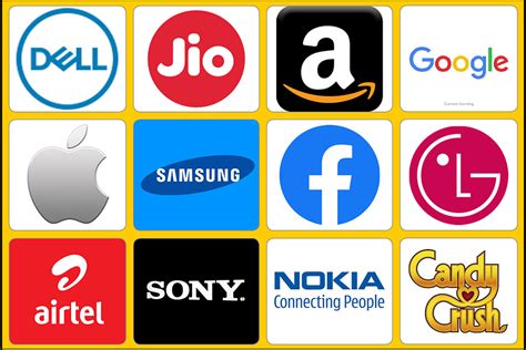 India's 100 Most Respected Consumer Tech Brands - Forbes India