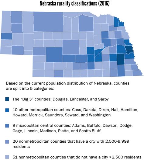 Population – Kids Count Nebraska