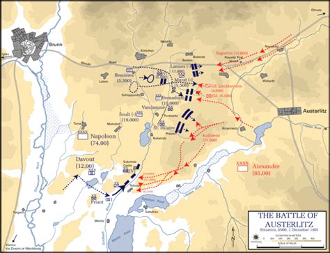 Napoleonic Wars: Battle of Austerlitz - HubPages