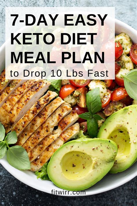 7-day easy keto diet meal plan to lose 10 lbs fast. Whether you’re new to the keto diet, or need ...