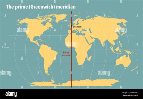 Modern map with the Greenwich prime meridian Stock Photo - Alamy