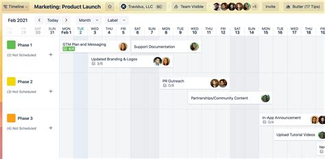 What is Trello? A guide to Atlassian’s collaboration and work ...