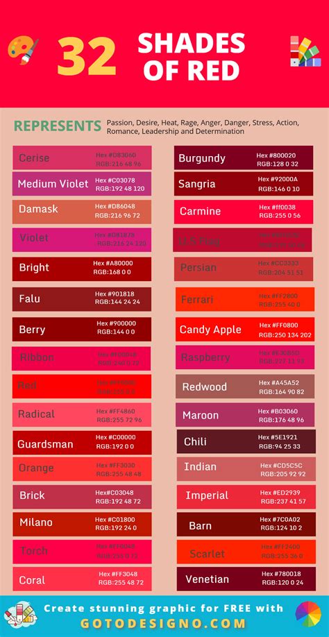 Red Color Hex, Red Color Names, Shades Of Red Color, Hex Color Codes ...