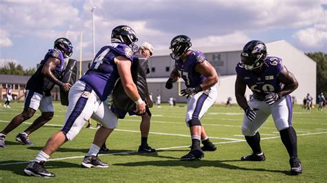 Ravens Offensive Line Could Be a Major Strength