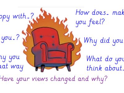 Hot Seating Prompt Cards | Teaching Resources