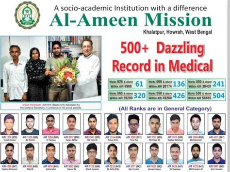 West Bengal: Over 500 students of Al-Ameen Mission crack NEET -2020