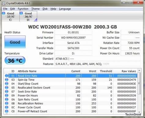 Best Hard Drive Speed test tools - SSD Performance Test