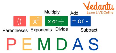 PEMDAS Rule: Learn Definition, Facts & Examples