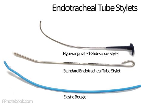 Endotracheal Intubation Preparation