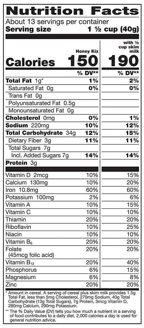 Is Honey Kix Cereal Healthy? Ingredients & Nutrition Facts - Cereal Secrets