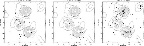 Figure 1.1 from Investigating the structure, star formation and stellar mass of the z = 0.9 ...