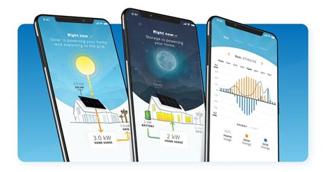 SunPower Launches New Monitoring App Enabling Homeowners to Manage ...