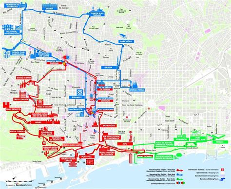 Barcelona city tour map - Barcelona city tour bus map (Catalonia Spain)