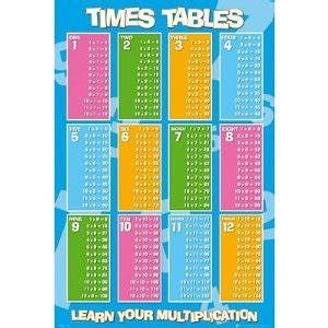 Multiplication Table Printable Pdf Calendar Of National Days Images