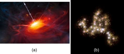 Prof. Dr. Bilsen Beşergil: Büyük Quasar Group (large quasar group)