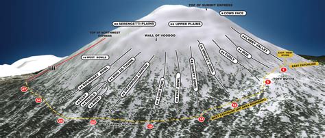 Mt. Bachelor - SkiMap.org