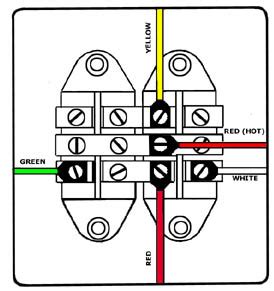 Owners Manual - Insta-Trim Boat Levelers