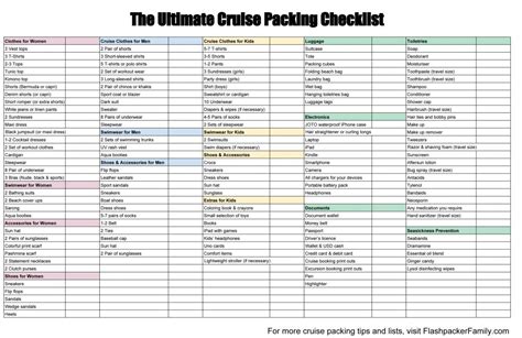 Ultimate Cruise Packing List - Printable Checklist Included!