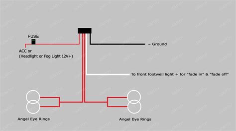 BMW E46 325i 330i M3 Halo LED Angel Eye Ring Light Installation Guide — iJDMTOY.com