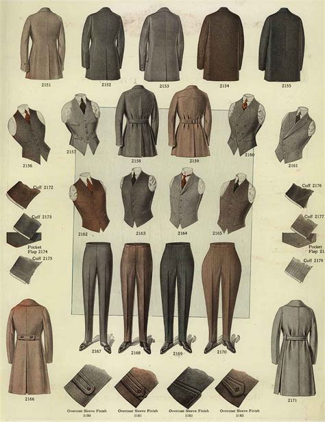 1920s Men's Fashion: The Ultimate Guide