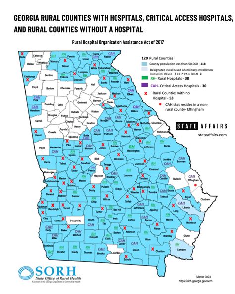 Living behind the eight ball: Rural Georgians fight long health care odds - State Affairs