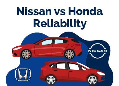 Nissan vs Honda: A Reliability Showdown | Find The Best Car Price