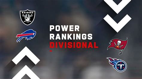 NFL Power Rankings - Divisional Round - YouTube