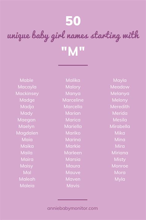 50 UNIQUE Baby Girl Names Starting with “M” - Annie Baby Monitor