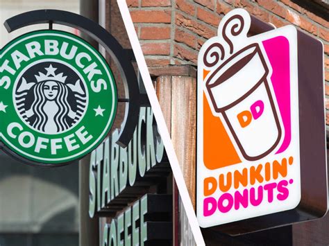 Starbucks vs. Dunkin: Exploring the Differences in Coffee Pricing